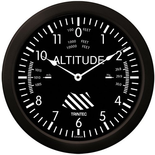 Amazon.com: Trintec Massive 14